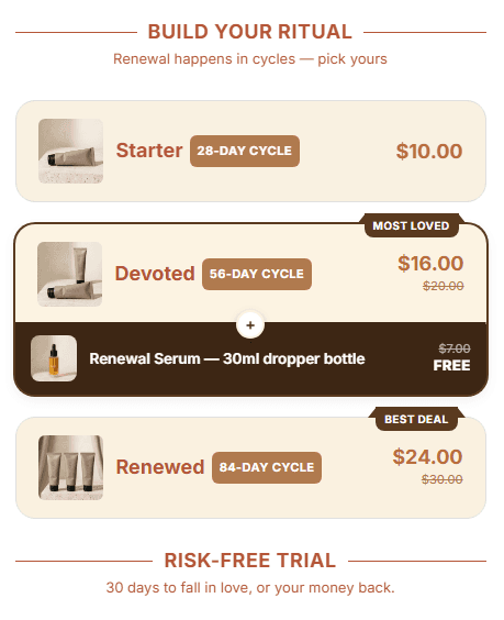 Tiered bundle widget on a product page